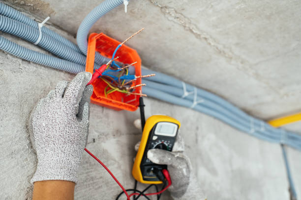 Best Licensed Electrician  in Short Pump, VA